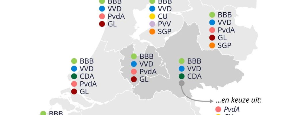 BBB in allen Bundeslaendern noch top D66 noch nicht am