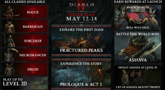 Diablo 4 Server Slam Set vom 12 bis 14 Mai