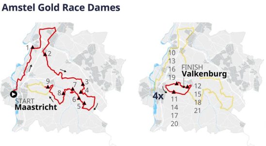 Gold Race Kurs auch laenger fuer Van Vleuten „Wir wollen sie