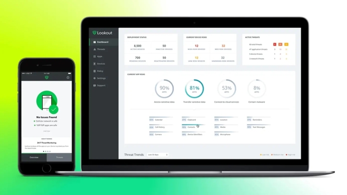 Lookout verkauft sein Cybersicherheitsgeschaeft fuer Verbraucher an F Secure und geht
