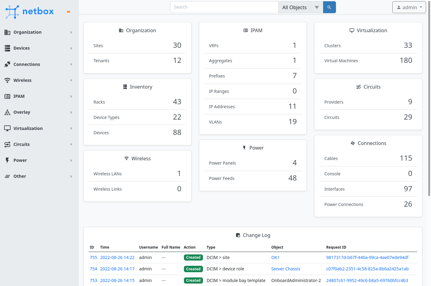 NetBox-Dashboard