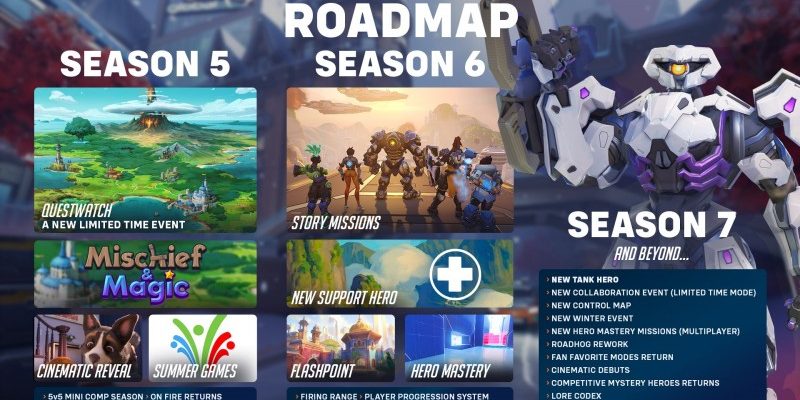 Blizzard Details Overwatch 2 2023 Roadmap