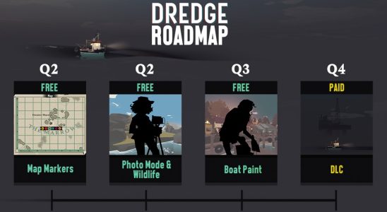 Dredge Content Roadmap enthuellt 3 kostenlose Updates und kostenpflichtige DLCs