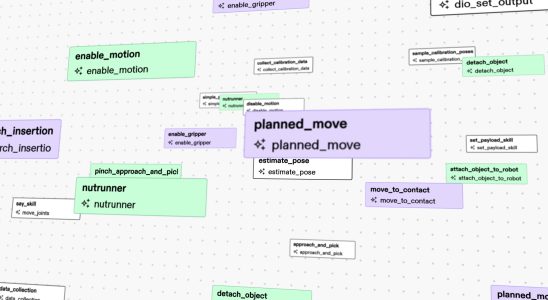 Intrinsic von Alphabet bringt Flowstate auf den Markt eine Roboter App Entwicklungsplattform