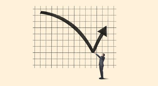 Tech Zusammenfassung KI Ethik Investorenumfrage B2B SaaS KPIs keine Stirnrunzeln bei Abwaertsrunden