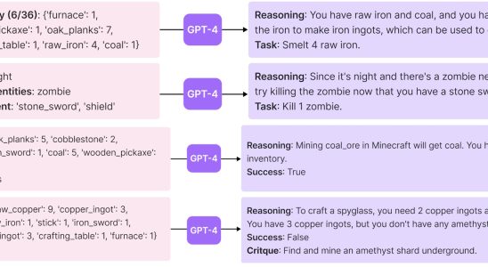Diese KI nutzte GPT 4 um ein erfahrener Minecraft Spieler zu werden