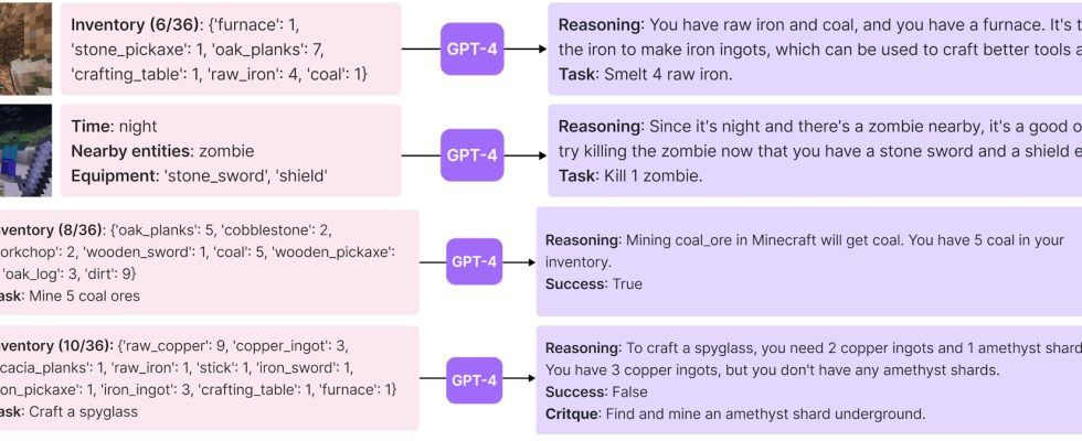 Diese KI nutzte GPT 4 um ein erfahrener Minecraft Spieler zu werden