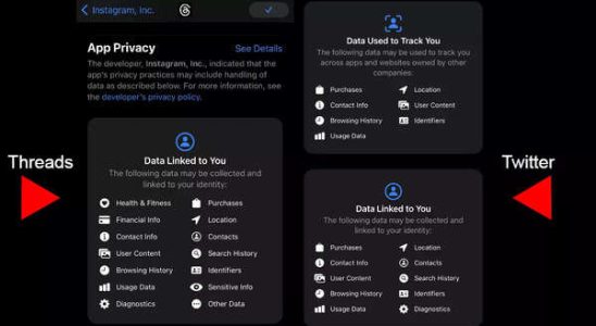 Meta Twitter vs Threads Wer sammelt mehr Benutzerdaten und warum