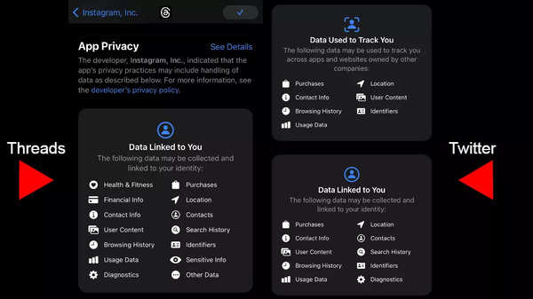 Meta Twitter vs Threads Wer sammelt mehr Benutzerdaten und warum
