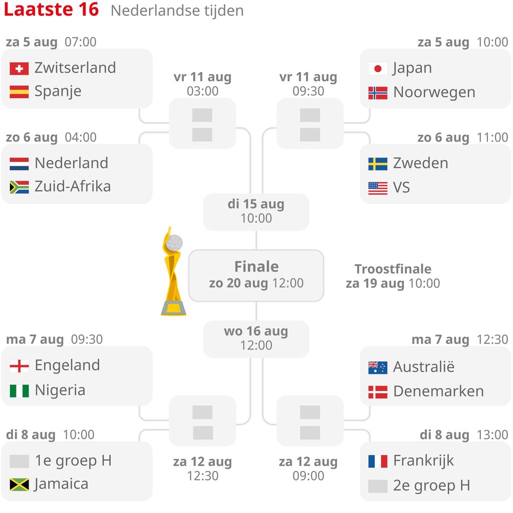 1690979674 764 Matchwinner Suedafrika waere fast zu Hause geblieben „Hat drei Familienmitglieder