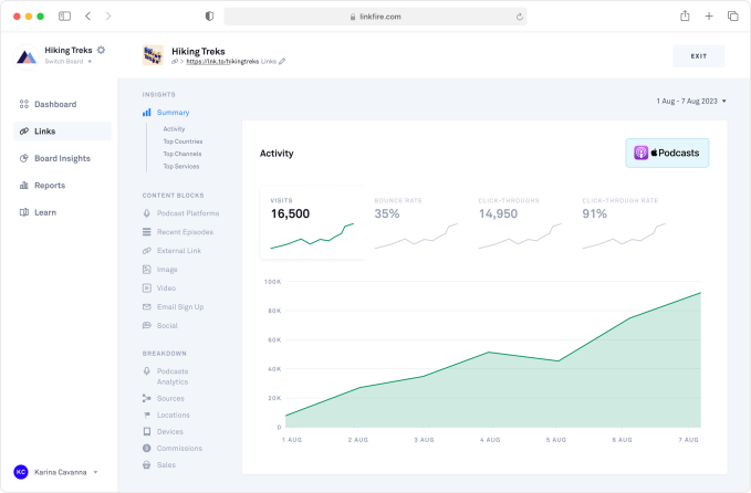 1692666444 593 Apple Podcasts erhalten neue Erstellungstools darunter Subscription Analytics und Linkfire Integration