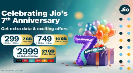 Reliance Jio wird 7 Spezielle Gutscheine und zusaetzliche Daten fuer