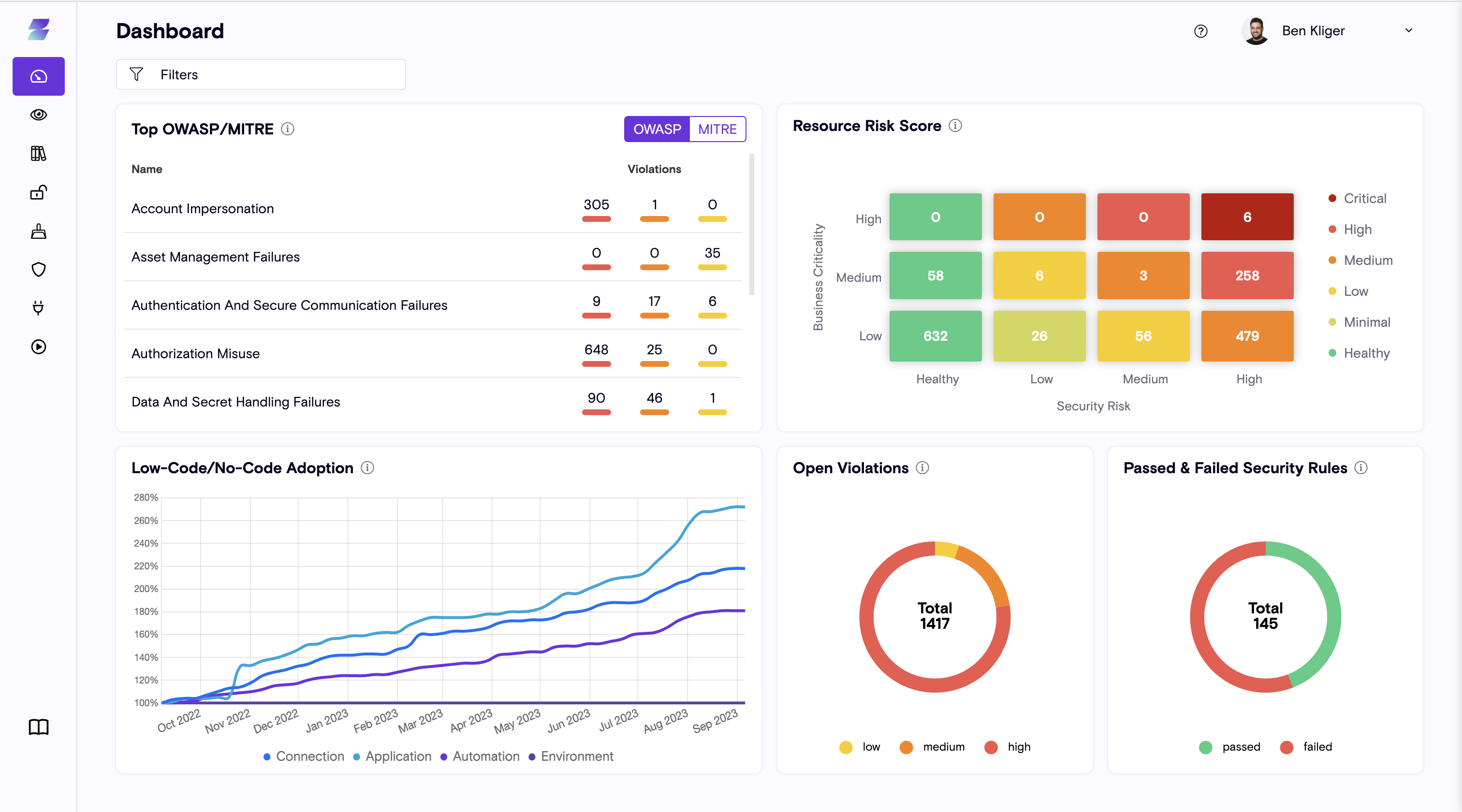 Sicherheits-Dashboard für No-Code-/Low-Code-Anwendungen von Zenity.