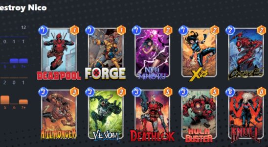 Beste Nico Minoru Decks in Marvel Snap