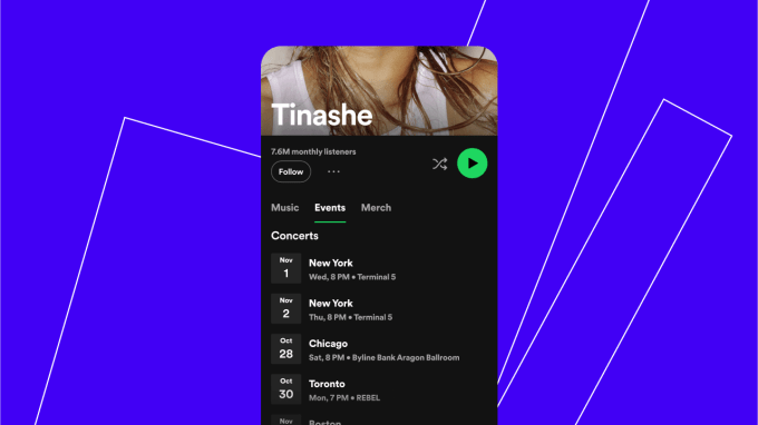 Die neuen Kuenstlerprofile von Spotify heben Musik Stories Merch und