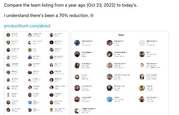 Product Hunt raeumt auf 60 der Mitarbeiter sind von