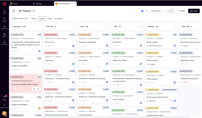 Das Tool von SuperOps.ai zur besseren Verwaltung von Arbeitslasten