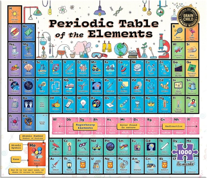 Re-Marks 1000-teiliges Periodensystem-Puzzle