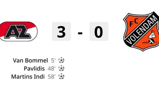 AZ gewinnt teilweise dank Van Bommels grossartigem Tor und verdraengt
