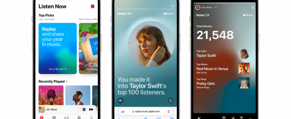 Apple Music Replay ist da und es ist immer noch