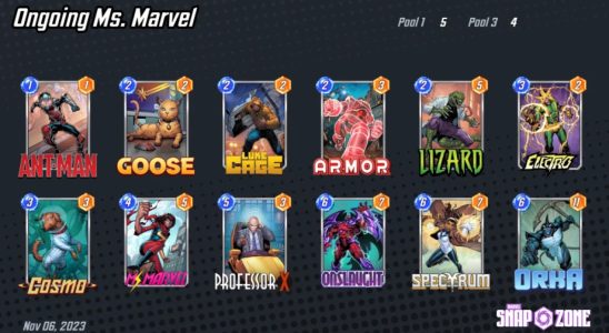 Die besten Ms Marvel Decks in Marvel Snap