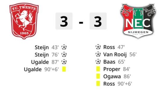 FC Twente entgeht dank spaeter Tore der ersten Heimniederlage seit