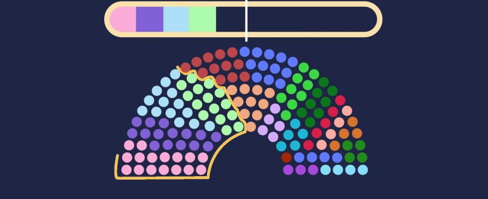 VVD will nicht regieren sondern Minderheitskabinett tolerieren So funktioniert es