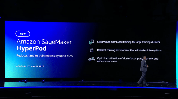 Die Enthüllung von AWS SageMaker Hyperpod von der AWS-Reinvent-Konferenz im Jahr 2023