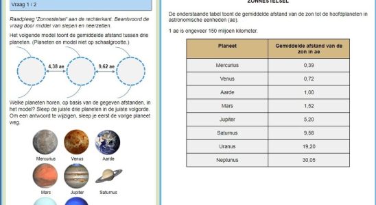 Die Mathematikkenntnisse von Teenagern werden immer schlechter Diese Fragen wurden