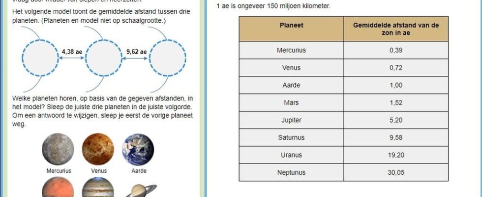 Die Mathematikkenntnisse von Teenagern werden immer schlechter Diese Fragen wurden