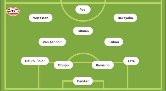 Die PSV Spieler Pepi und Obispo bekommen im CL Spiel gegen Arsenal