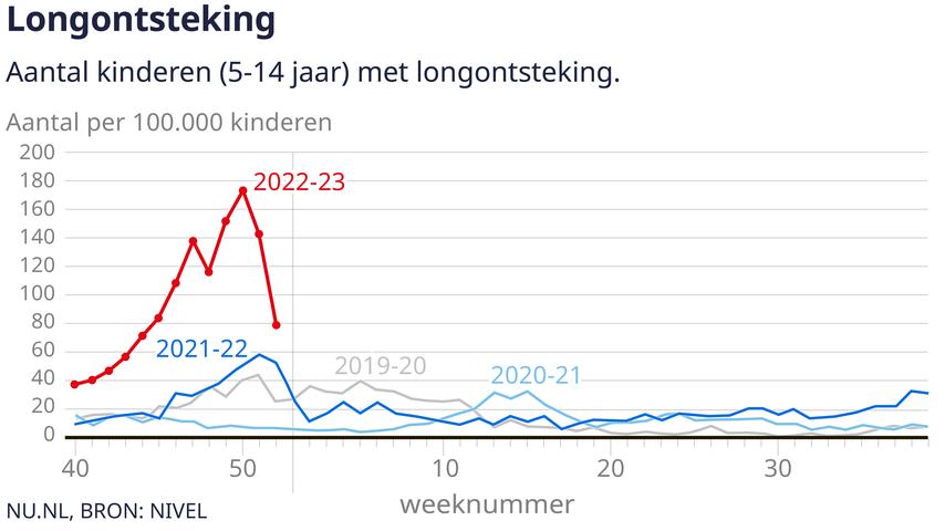 1704372009 876 Das neue Jahr beginnt mit einem Rueckgang der Zahl der