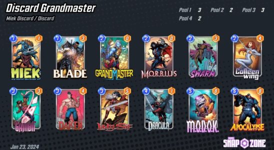 Beste Grandmaster Decks in Marvel Snap