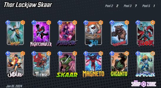 Beste Skaar Decks in Marvel Snap