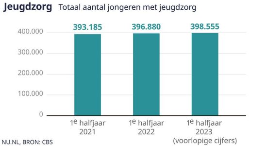 Einsparungen von 511 Millionen haengen wie ein Damoklesschwert ueber der