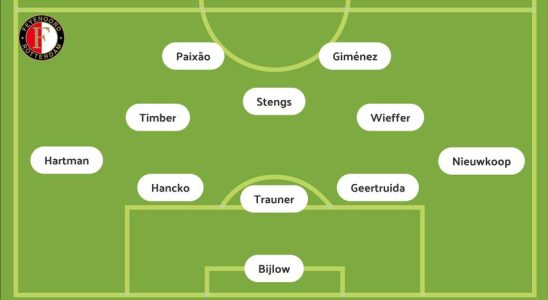 Feyenoord startet ueberraschenderweise in einer 5 3 2 Formation im Pokalkracher PSV mit