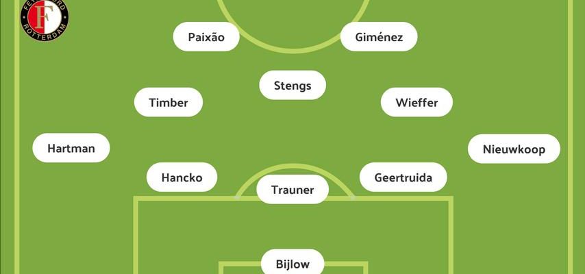 Feyenoord startet ueberraschenderweise in einer 5 3 2 Formation im Pokalkracher PSV mit