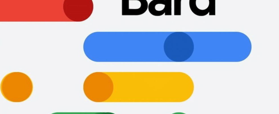 Google Messages integriert Bard AI Datenschutzbedenken geaeussert