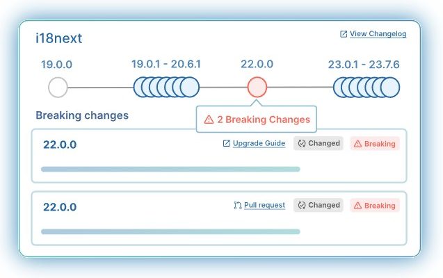 Infield moechte das Open Source Abhaengigkeitsmanagement trivial machen