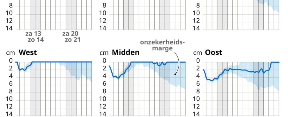 Pruefen Sie hier ob das Eis in Ihrer Gegend dick