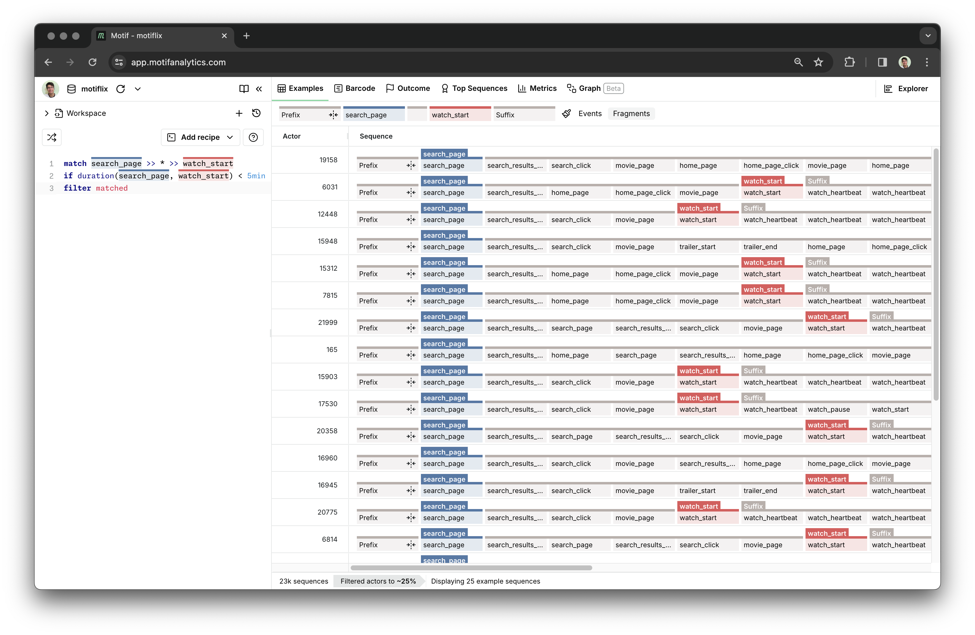 1707795283 170 Motif Analytics bietet Sequenzanalysen fuer Wachstumsteams