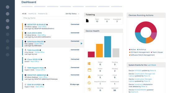 Endpoint Security Startup NinjaOne erhaelt 2315 Millionen US Dollar bei einer Bewertung von