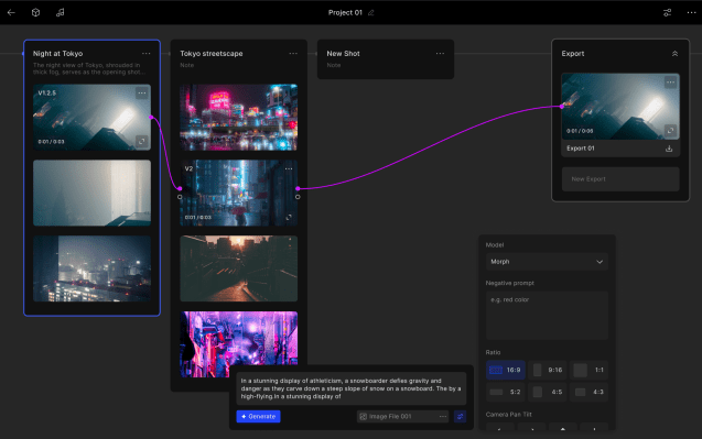 Mit Morph Studio koennen Sie Flims mithilfe von Stability AI generierten