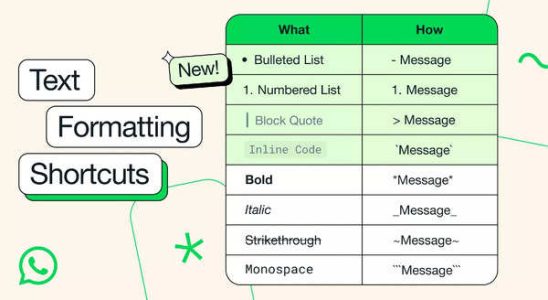 So verwenden Sie die neuen und alten Textformatierungsoptionen von WhatsApp