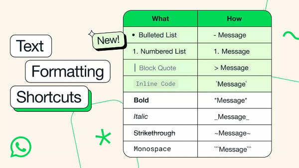 So verwenden Sie die neuen und alten Textformatierungsoptionen von WhatsApp