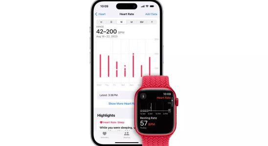 Verfolgen Sie den Herzfrequenzverlauf auf dem iPhone und der Apple