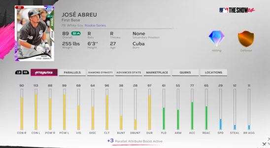 Die besten 1B in MLB The Show 24 Diamond Dynasty