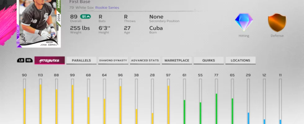 Die besten 1B in MLB The Show 24 Diamond Dynasty