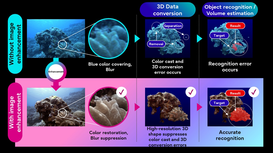 Diese Woche in AI Vergessen wir nicht den bescheidenen Datenannotator