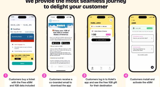 Kolet erleichtert die Navigation mit Reise eSIM Karten